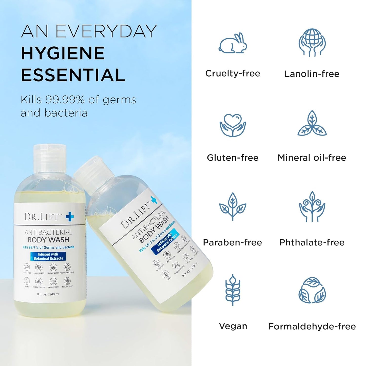 DR. LIFT Antibacterial Body Wash, Refreshing Scent, Hydrating Shower or Bath Cleanser With Citric Acid, Spirulina, and