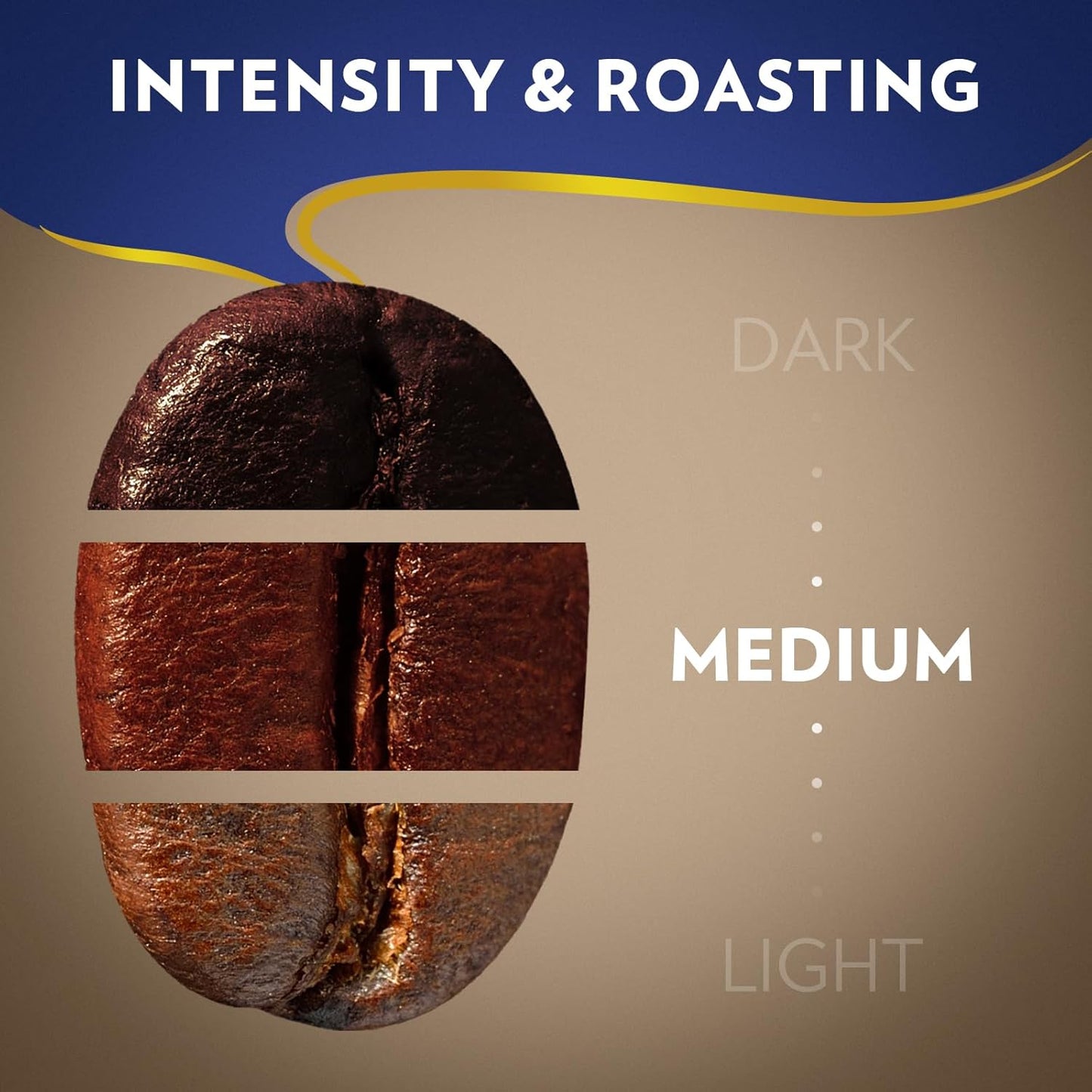 Lavazza Super Crema Whole Bean Coffee, Medium Espresso Roast, Arabica and Robusta Blend, 2.2 lb Bag, Package May Vary
