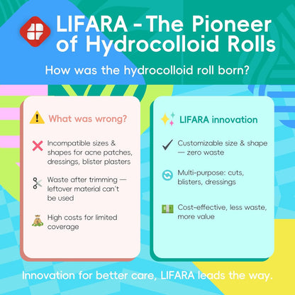 LIFARA Hydrocolloid Roll for Wound Care - Cut-to-Size, Hydrocolloid Patch Bandages with Self-Adhesive, Ultra Absorbent &