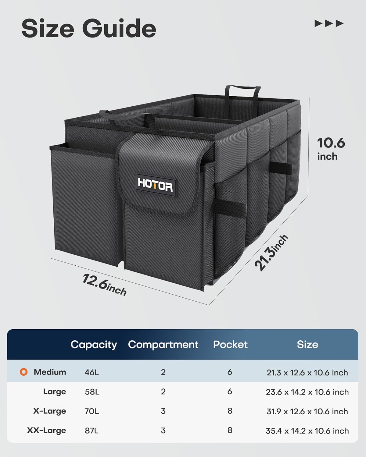 HOTOR Trunk Organizer - Car Organizer, Foldable Trunk organizer for SUVs & Sedans, Sturdy Car Organization for Car Accessories, Tools