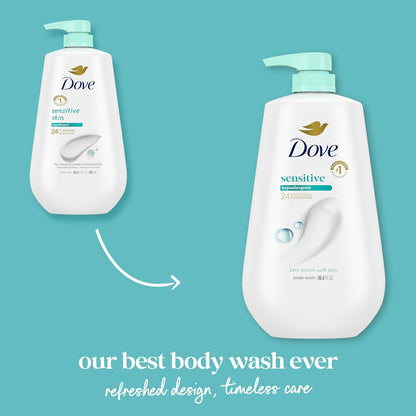 Dove Body Wash with Pump Sensitive Skin For 24hr Lotion-Soft Skin Moisturizing Skin Cleanser Gentle Hypoallergenic Formula with No Sulfates No