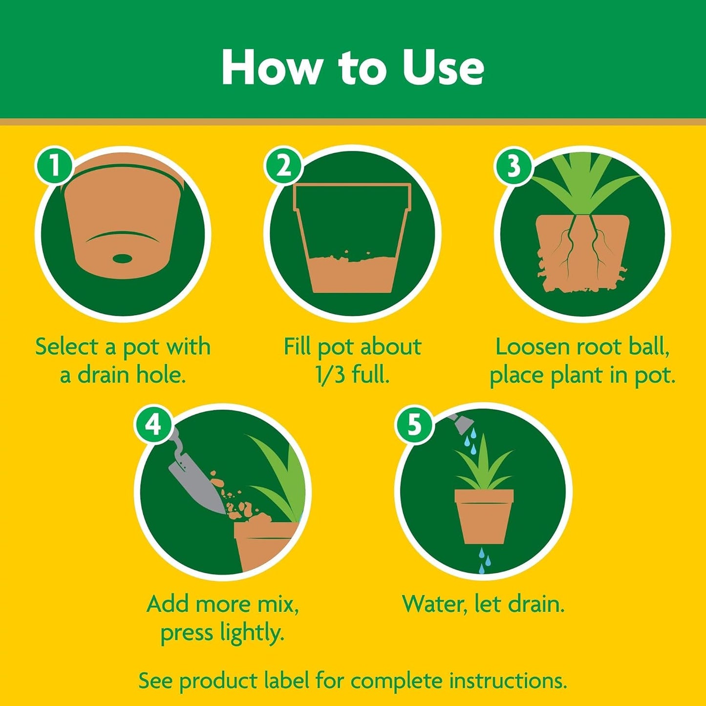 Miracle-Gro Potting Mix - For Container Plants, Flowers, Vegetables, Shrubs, Annuals, Perennials, Potting Soil Mix, Feeds up to 6