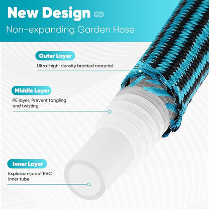 Garden Hose 50ft, Non-Expanding Water Hose Ultra Lightweight, Kink-Free, Sturdy, Flexible, Abrasion Resistant Hose for Yard, Lawn