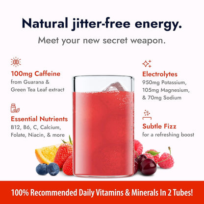 Zipfizz Daily Energy Drink Powder, Fruit Punch, 20 Pack 3-in-1 Sustained Energy, Rapid