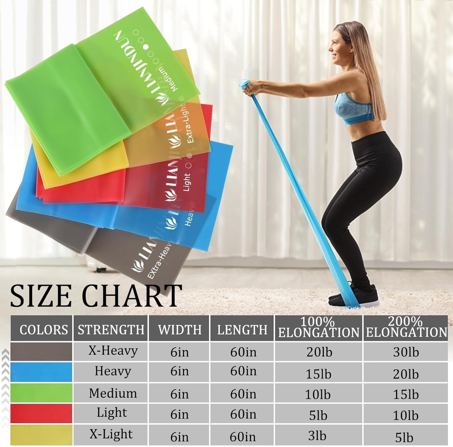 Lianjindun 5 Pcs Professional Resistance Bands. Latex-Free, Pilates Band, Work Out Bands, Stretch Bands for Working Out Women or