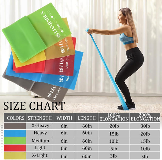 Lianjindun 5 Pcs Professional Resistance Bands. Latex-Free, Pilates Band, Work Out Bands, Stretch Bands for Working Out Women or