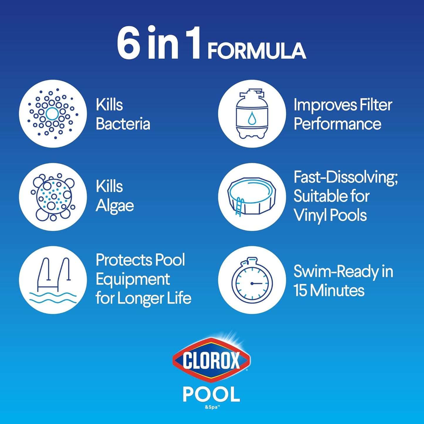 Clorox Pool&Spa Shock XTRABLUE Plus, Kills Bacteria & Algae in Swimming Pools, Swim-Ready in 15 Minutes, (12-Pack), Granular