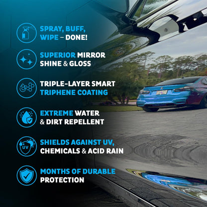 MAXLONE Car Spray with Triphene Technology, Quick Spray & Wipe All Purpose Waterless Detailer - Clean, Shine, Protect Paint, Glass