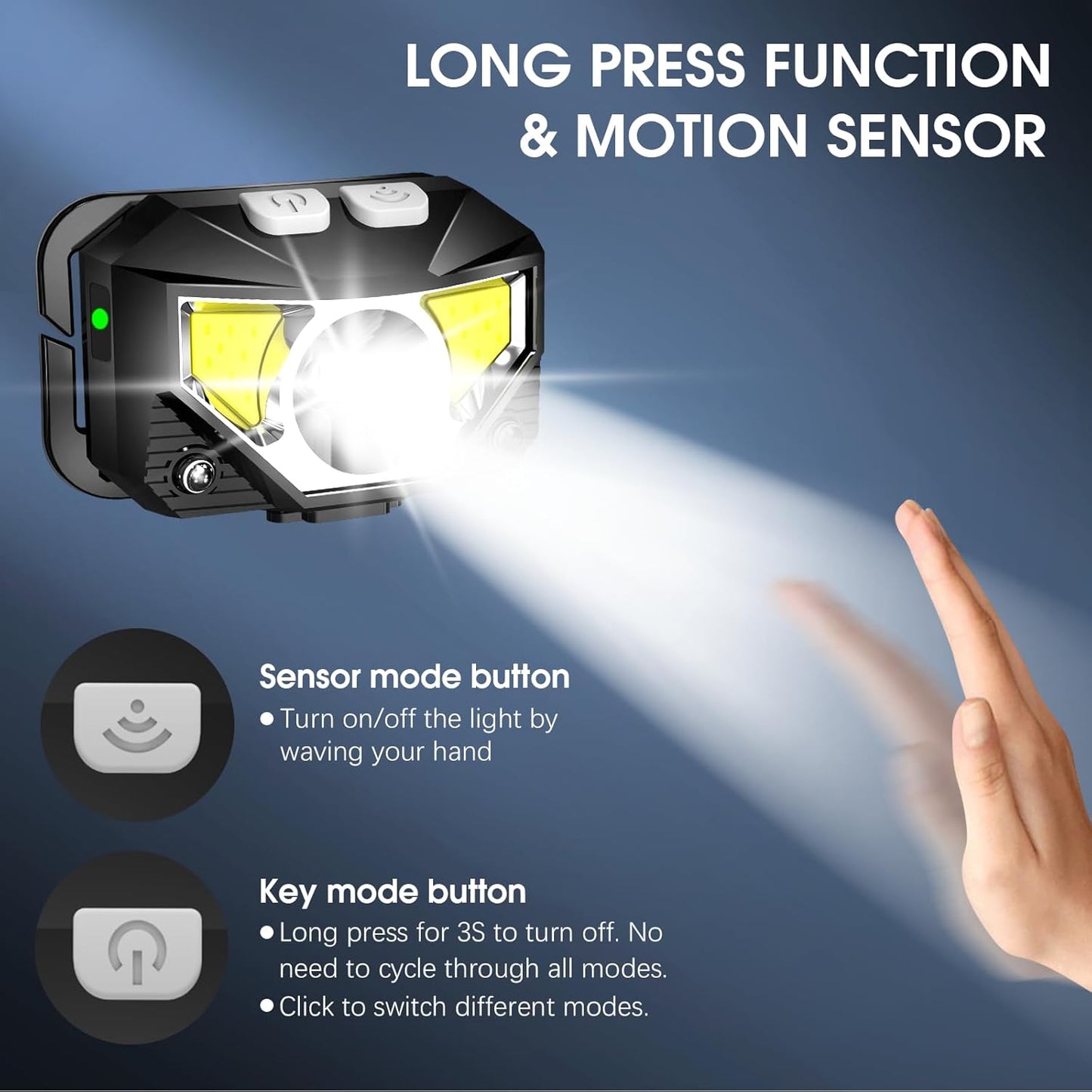 LHKNL Headlamp Flashlight, Lumen Ultra-Light Bright LED Rechargeable Headlight with White Red Light, 2-Pack Waterproof Motion Sensor Head