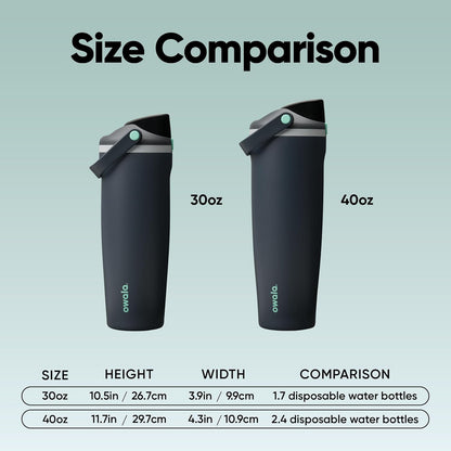 Owala FreeSip Sway Insulated Stainless Steel Water Bottle with Two-Way Spout, Built-In Straw and Bucket Handle, Made for Travel, School, and