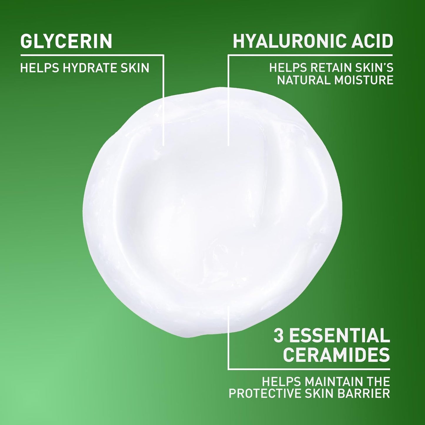 CeraVe Hydrating Facial Cleanser, Moisturizing Face Wash For Dry Skin, Hyaluronic Acid + Ceramides +