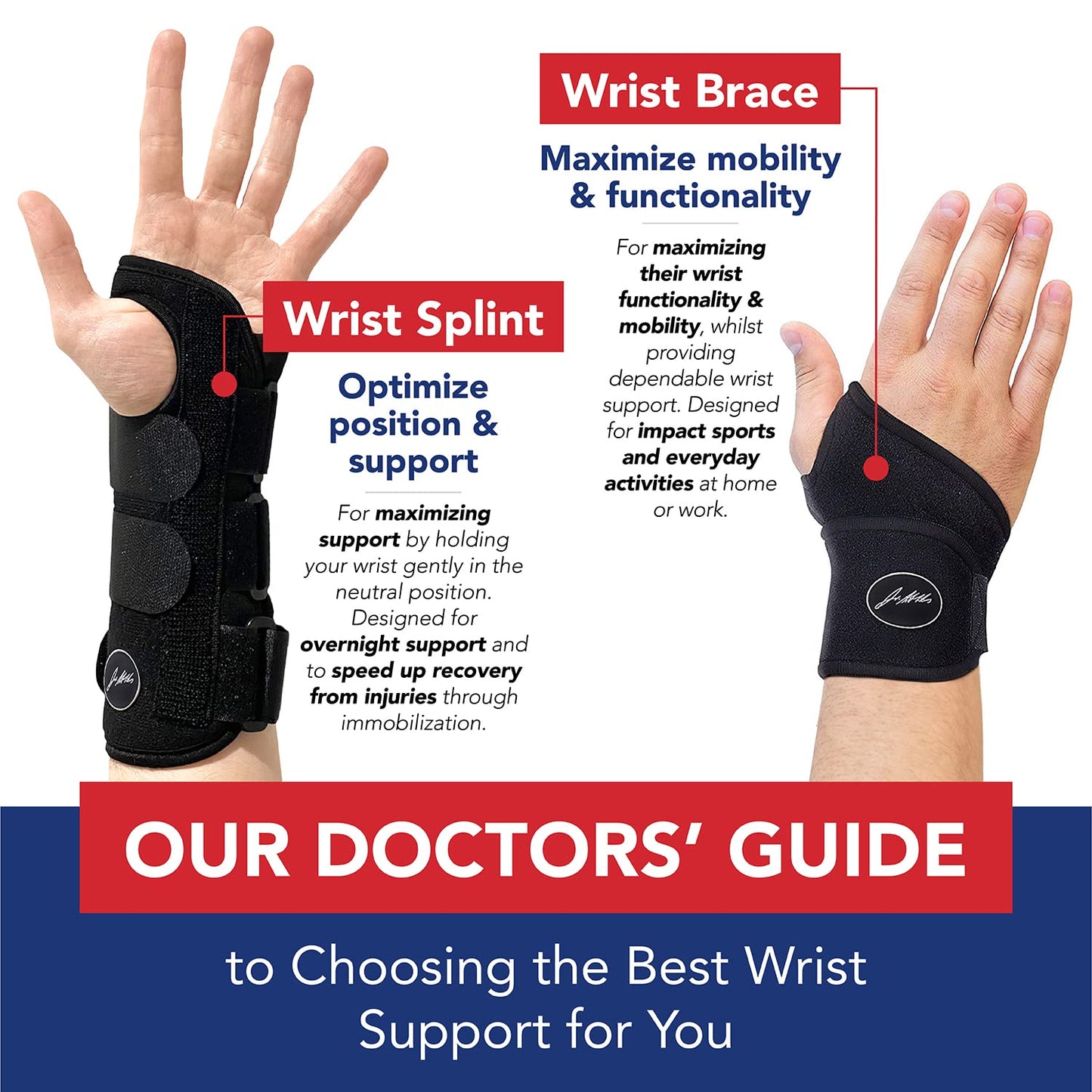 Doctor Developed Wrist Brace, Wrist Wraps for Carpal Tunnel Arthritis, Tendonitis, Hand Support, Ideal for