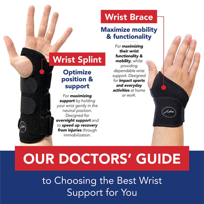 Doctor Developed Wrist Brace, Wrist Wraps for Carpal Tunnel Arthritis, Tendonitis, Hand Support, Ideal for