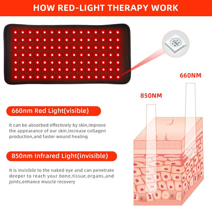Red Light Therapy Infrared Light Therapy Pad for Body Pain NIR Deep Therapy for Back Knee Hands Feet Relief Portable 660nm 850nm Home Heating Light
