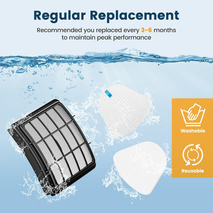 2 + 4 Pack Filters for Shark Vacuum Navigator Lift Away Filter Replacement ZU503AMZ NV350 NV351 NV352 NV355 NV356E NV357 NV360 NV370 UV440