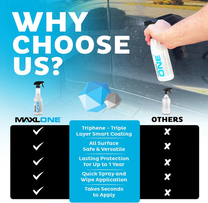 MAXLONE Car Spray with Triphene Technology, Quick Spray & Wipe All Purpose Waterless Detailer - Clean, Shine, Protect Paint, Glass