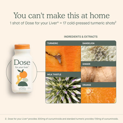 Dose for Your Liver Cleanse Detox & Repair, Made with Organic Milk Thistle Supplement with Turmeric, Dandelion, Ginger, and