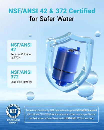 AQUA CREST CF08A Faucet Filter, Compatible with All PUR Plus Water Filter, Replacement for PUR Plus RF9999 Faucet Water Filter, NSF 42