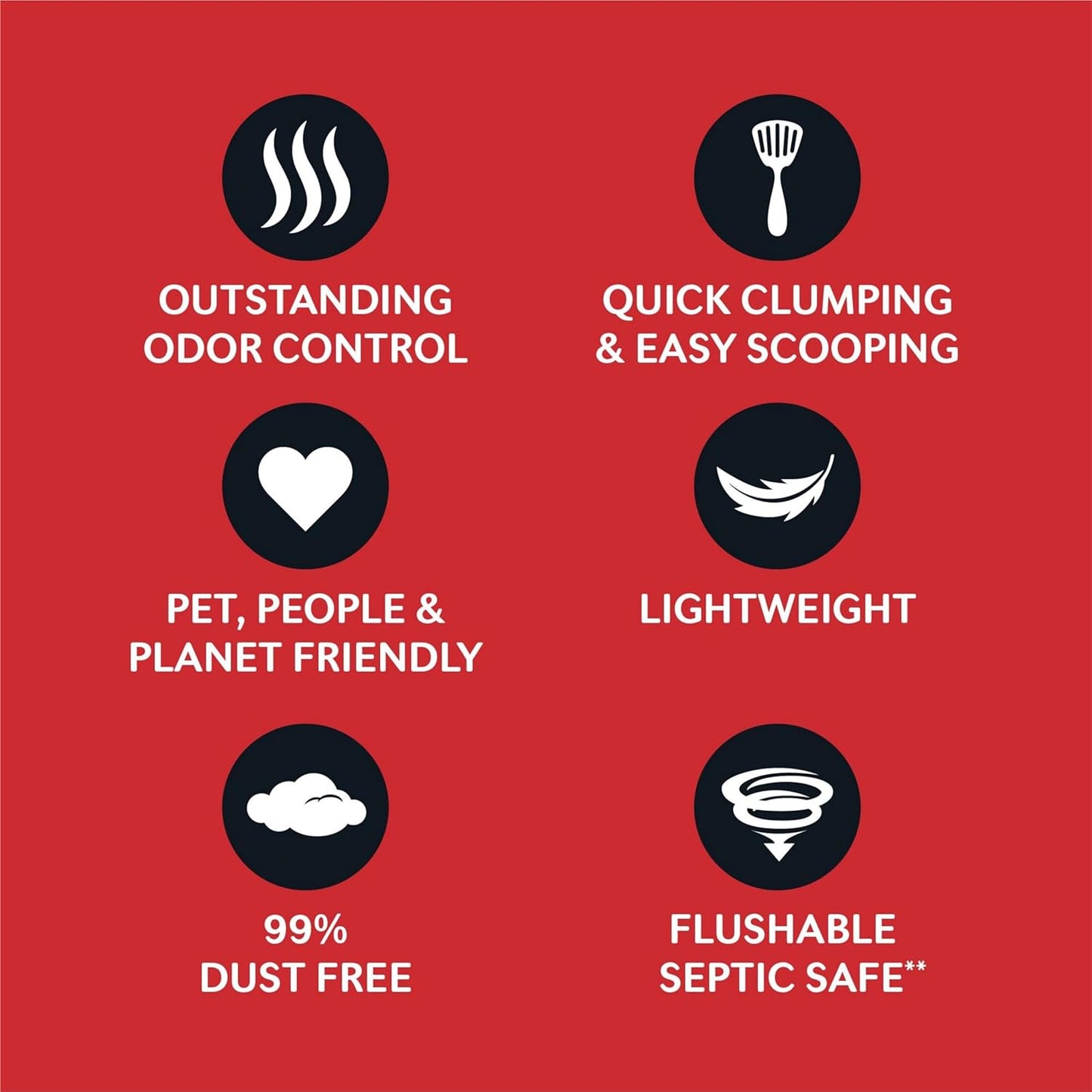 WORLD'S BEST CAT LITTER Multiple Cat Unscented, 15-Pounds - Natural Ingredients, Quick Clumping