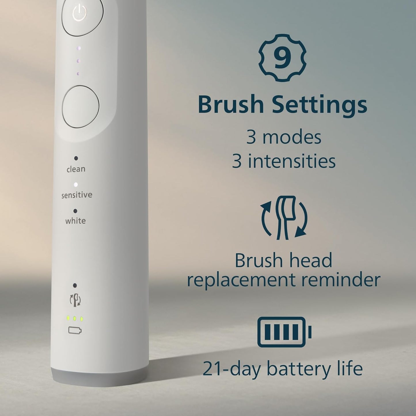 Philips Sonicare 6500 Series Electric Toothbrush - Next-Generation Sonicare Technology, Pressure Sensor, 9 Brushing Settings, SmarTimer
