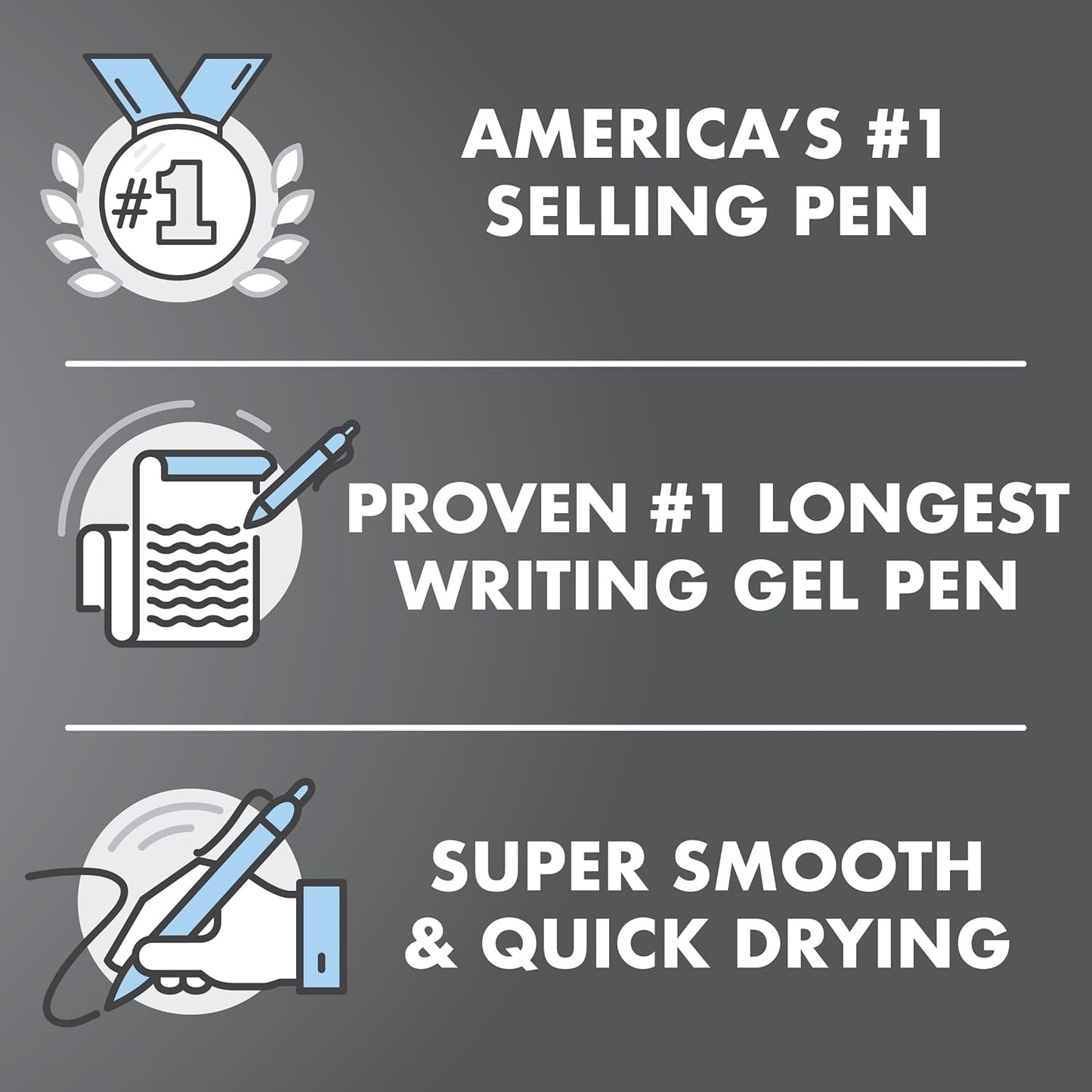 PILOT G2 Premium Refillable & Retractable Rolling Ball Gel Pens, Fine Point, Black Ink, 12 Count