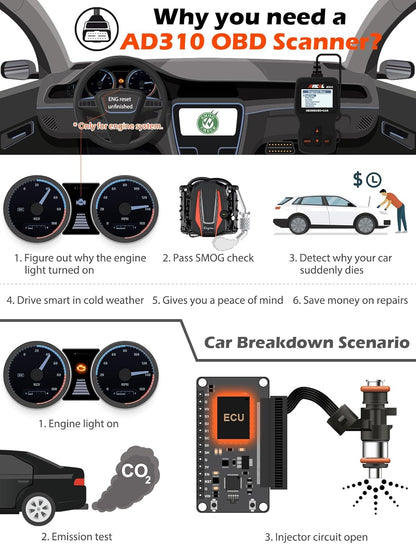 ANCEL AD310 Classic Enhanced Universal OBD II Scanner Car Engine Fault Code Reader CAN Diagnostic Scan