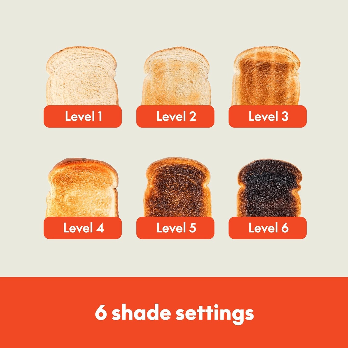 bella 2 Slice Slim Toaster, Fits-anywhere Kitchenware, 6 Setting Shade Control with Reheat & Cancel Buttons, Fits sourdough, 10 Long