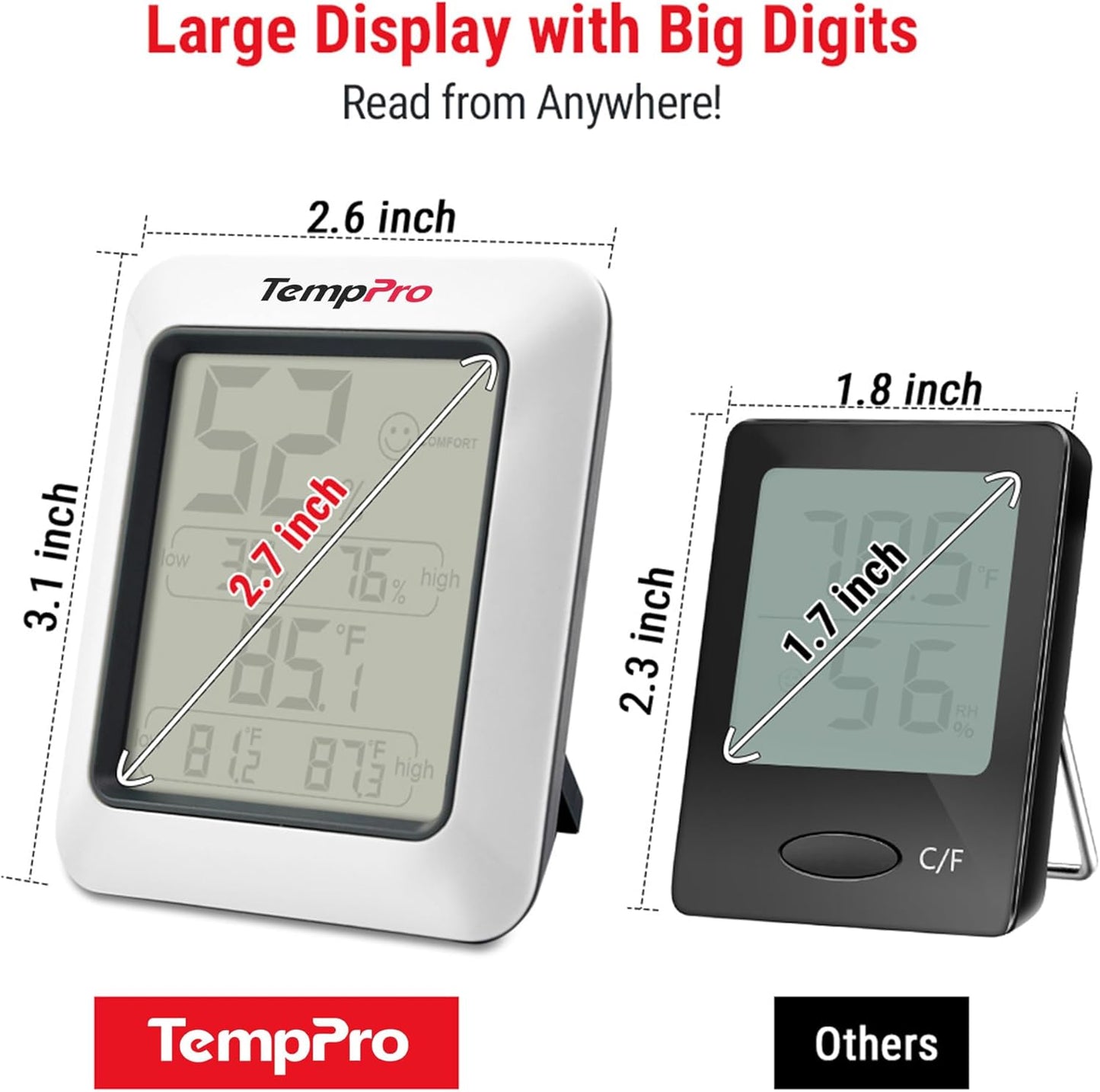 TempPro TP50 Digital Hygrometer Indoor Thermometer Room Thermometer and Humidity Gauge with Temperature Humidity Monitor