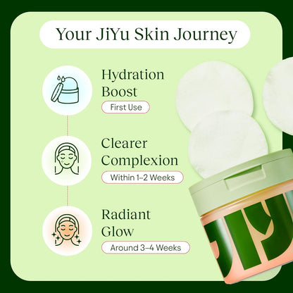 JiYu Toning Polish Pads - Korean Skincare for Dark Spots, Wrinkles & Dull Skin - Hydrating Facial Treatment with Snail Mucin