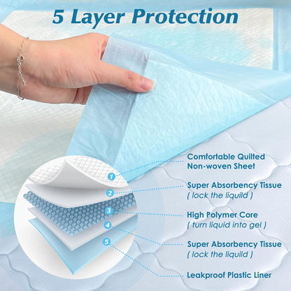 Wowflash Super Absorbency Disposable Leakproof Underpads with Quick Drying for Baby, Adults, Puppy, Dog Bed Pee Pads, Extra