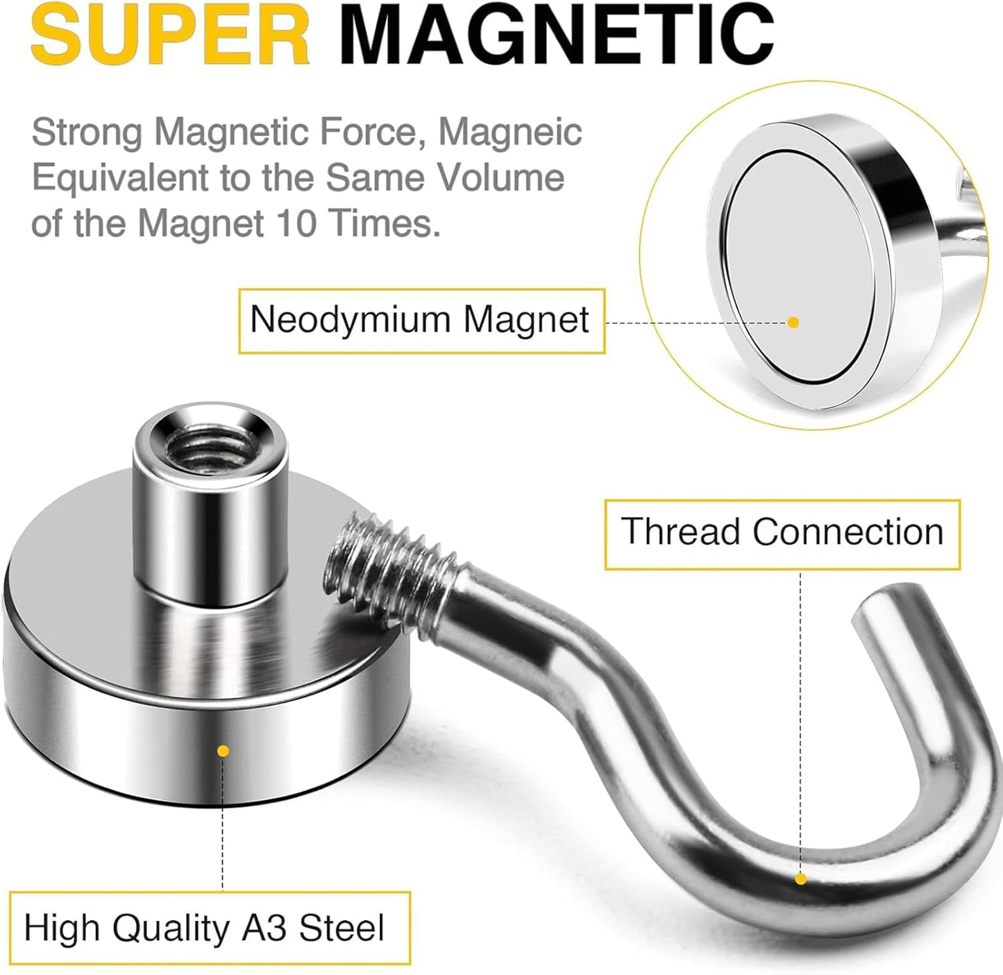 DIYMAG Magnetic
