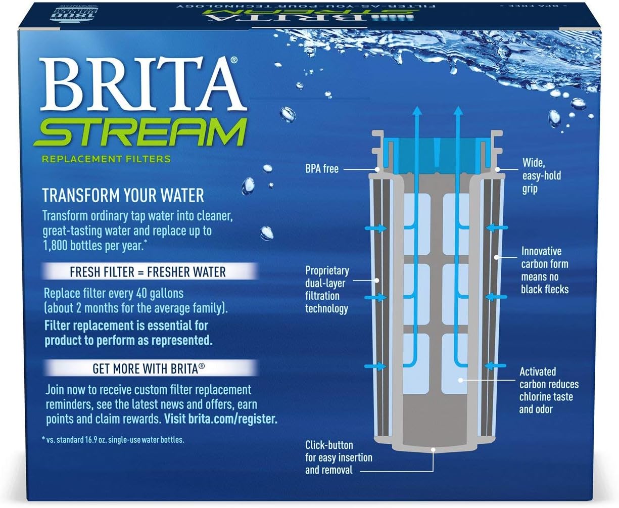 Brita Stream Pitcher Water Filter for Pitchers and Dispensers, BPA-Free, Replaces 1,800 Plastic Water Bottles a Year, Lasts Two Months or 40