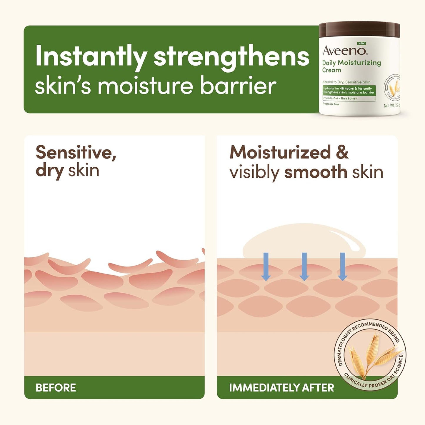 Aveeno Daily Moisturizing Cream with Prebiotic Oat & Shea Butter for Body, Face & Hands Moisturizer Cream, Hydrates Normal to Dry, Sensitive