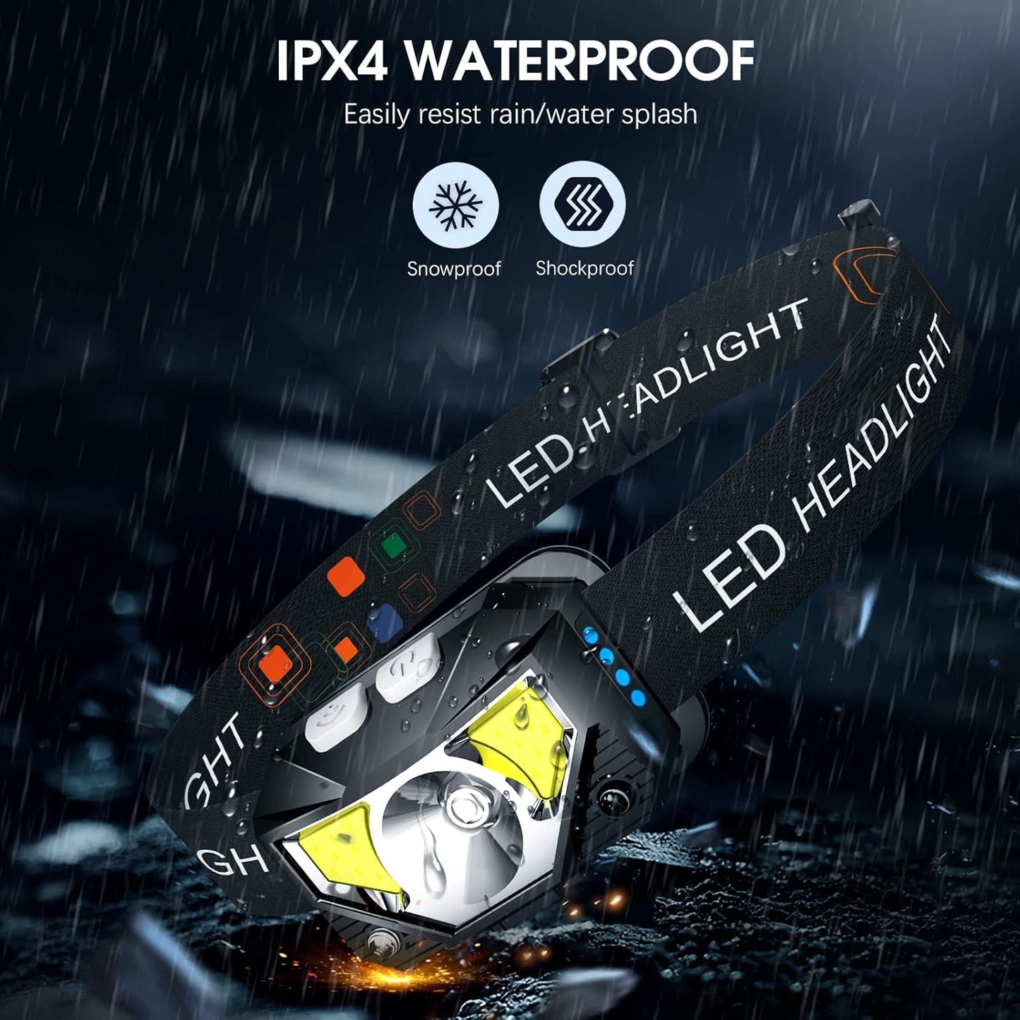 LHKNL Headlamp Flashlight, Lumen Ultra-Light Bright LED Rechargeable Headlight with White Red Light, 2-Pack Waterproof Motion Sensor Head
