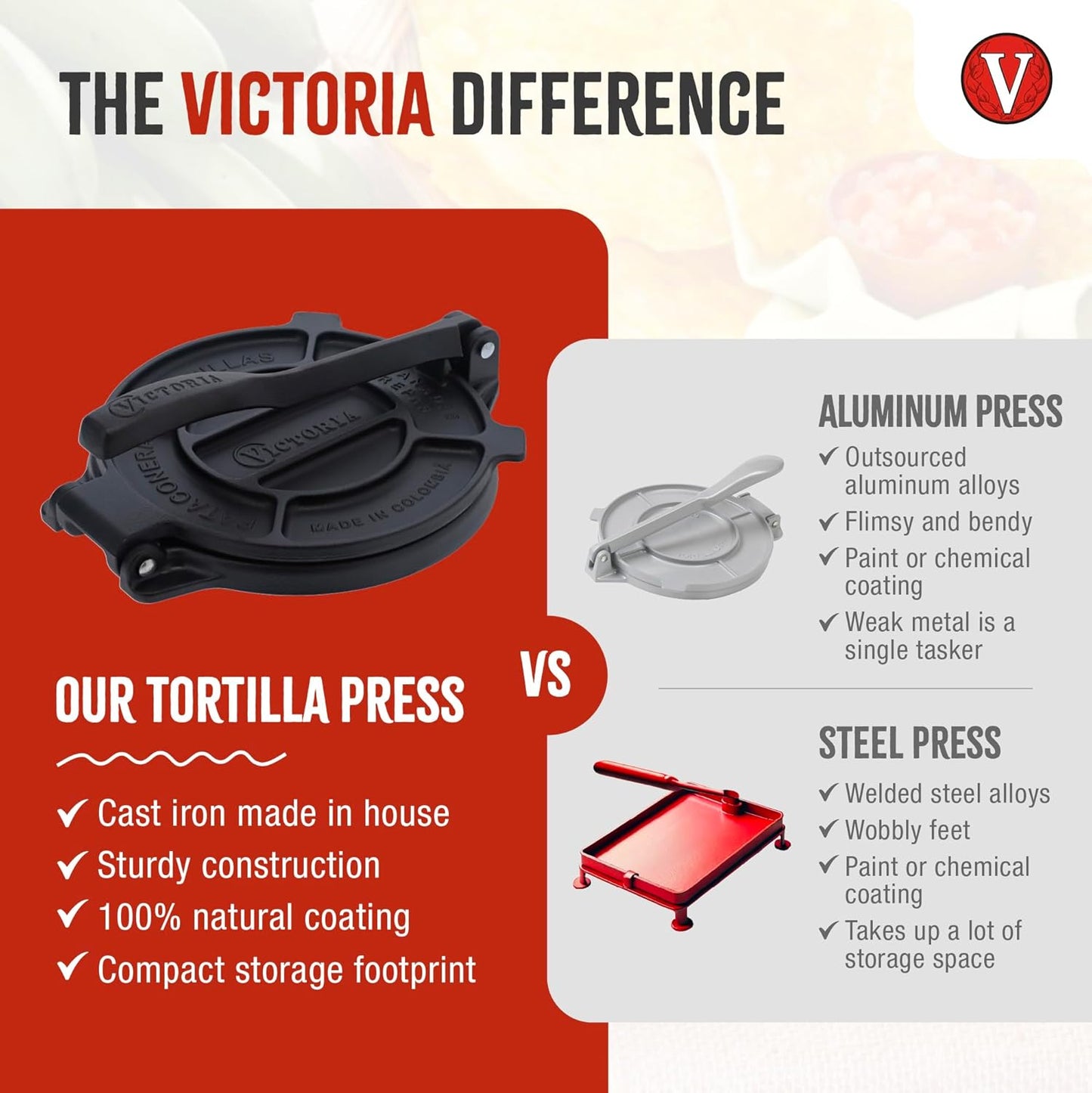 Victoria 8 Inches Cast Iron Tortilla Press, Roti Maker and Tortilladora, Pataconera Seasoned with Flaxseed Oil, Made in Colombia, Traditional