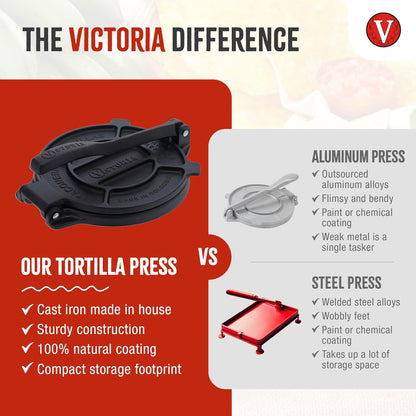 Victoria 8 Inches Cast Iron Tortilla Press, Roti Maker and Tortilladora, Pataconera Seasoned with Flaxseed Oil, Made in Colombia, Traditional