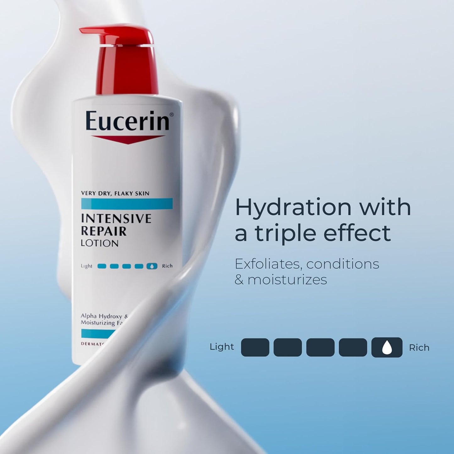 Eucerin Intensive Repair Body Lotion for Dry Skin with Alpha Hydroxy, Body Moisturizer for Very Dry Skin, Moisturizes, Exfoliates and