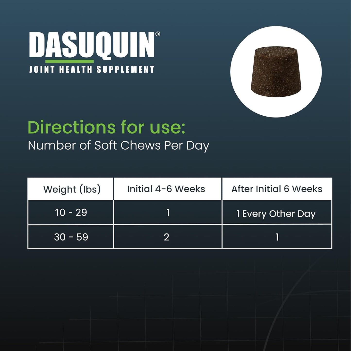 Nutramax Dasuquin for Small to Medium Dogs, Joint Health Supplement, Contains Glucosamine for Dogs, Plus Chondroitin, ASU, MSM and