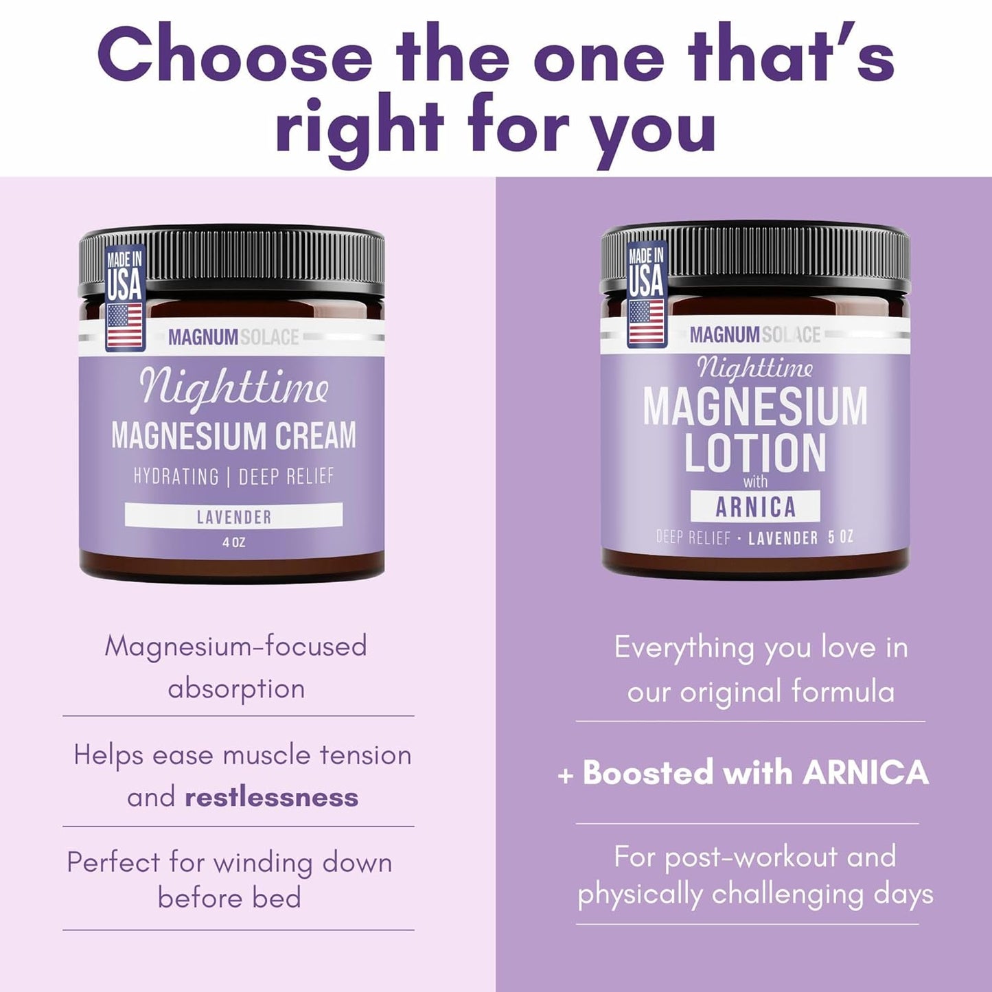 Magnum Solace Nighttime Magnesium Lotion with Arnica Highly Concentrated Magnesium for Muscles & Joints Apply to Legs or Feet Before Bed Skin-Friendly