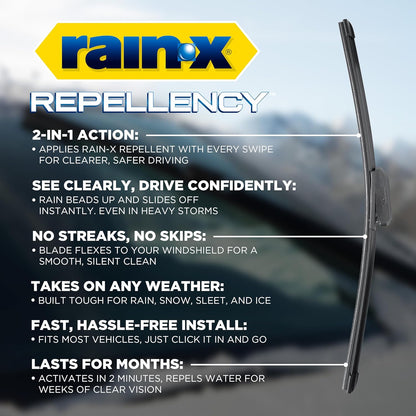 Rain-X 810363 Repellency Water Repellent Wiper Blades, 22" Windshield Wipers (Pack of