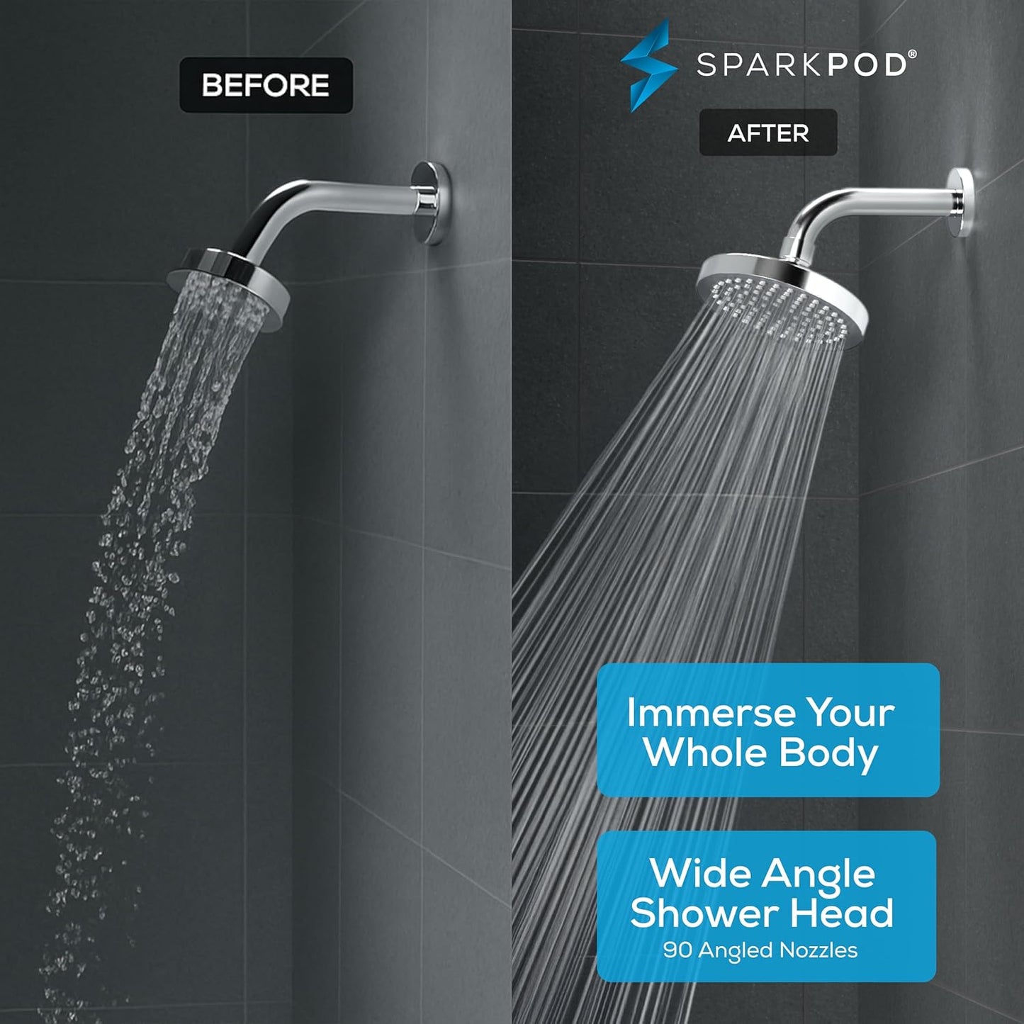 SparkPod Shower Head - High Pressure Rain - Premium Quality Luxury Design - Easy Clean Adjustable Replacement for Your Bathroom Shower Heads (Luxury