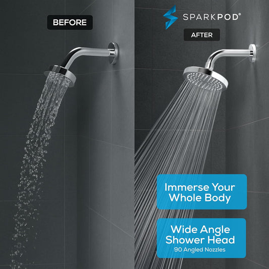 SparkPod Shower Head - High Pressure Rain - Premium Quality Luxury Design - Easy Clean Adjustable Replacement for Your Bathroom Shower Heads (Luxury