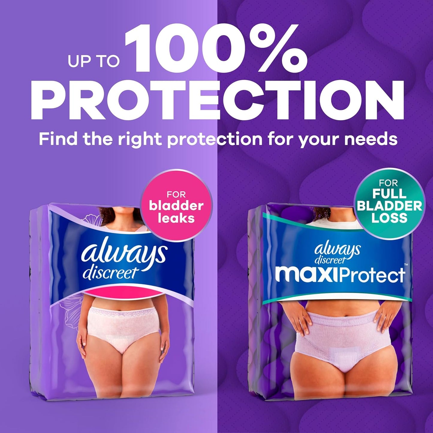 Always Discreet Adult Diapers for Women, Incontinence Underwear, Postpartum Essentials, Disposable Briefs, Max Absorbency, Bladder Leak