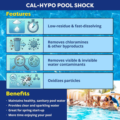 In The Swim Pool Shock 68% Cal-Hypo Granular Sanitizer for Crystal Clear Water Defends Against Bacteria, Algae, and Microorganisms - 12 X 1 Pound