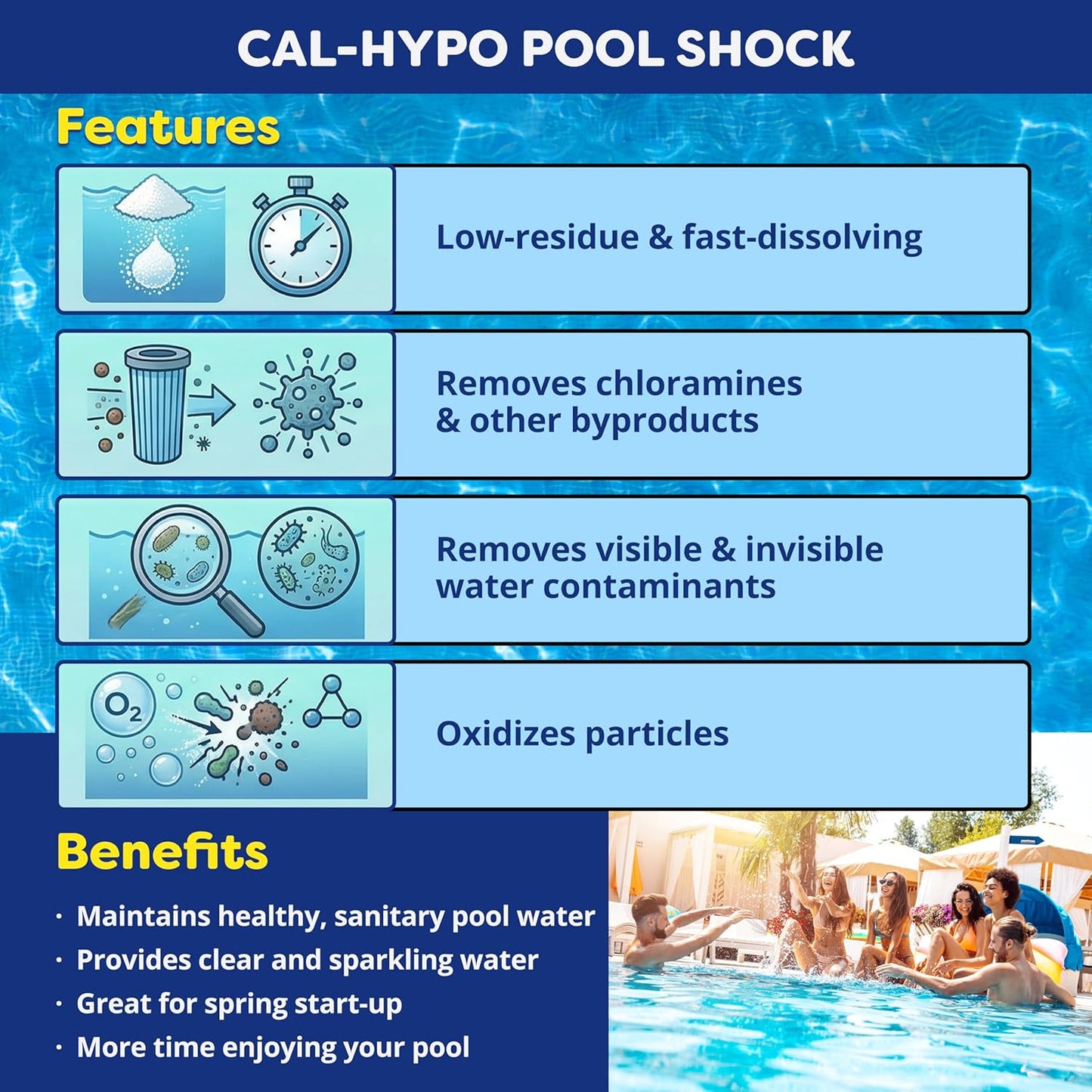 In The Swim Pool Shock 68% Cal-Hypo Granular Sanitizer for Crystal Clear Water Defends Against Bacteria, Algae, and Microorganisms - 12 X 1 Pound