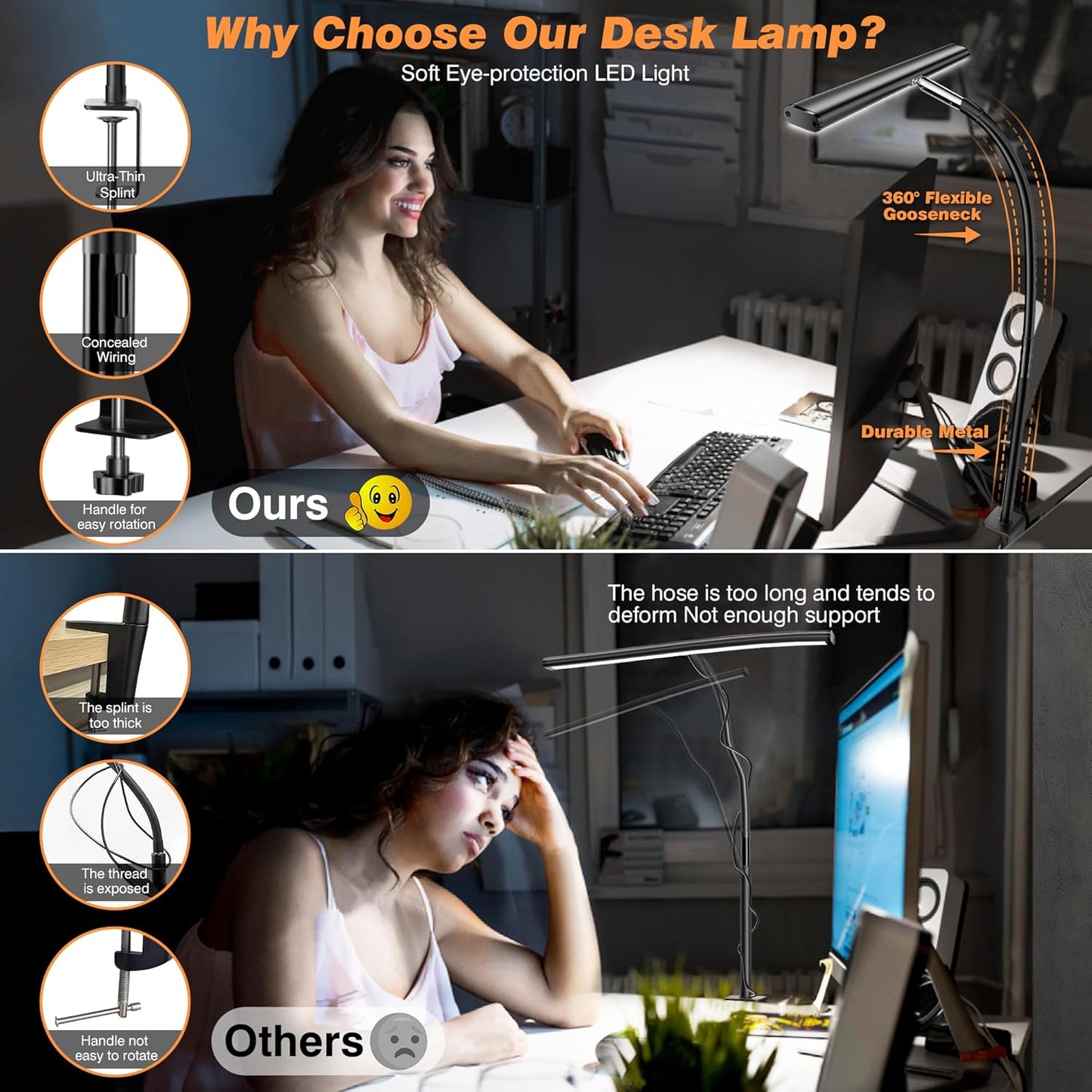 Airlonv LED Desk Lamp for Office Home, Eye-Caring Desk Light with Stepless Dimming Adjustable Flexible