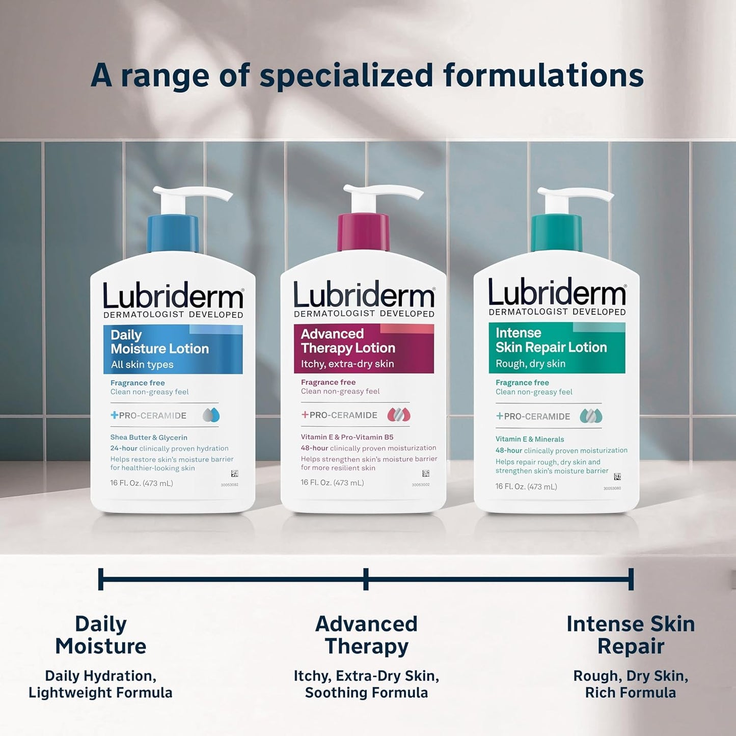 Lubriderm Fragrance Free Daily Moisture Lotion + Pro-Ceramide, Shea Butter & Glycerin, Face, Hand & Body Lotion for Sensitive