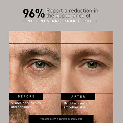 Brickell Men's Restoring Under Eye Cream for Men, Natural and Organic Anti Aging Eye Balm To Reduce Puffiness, Wrinkles, Dark