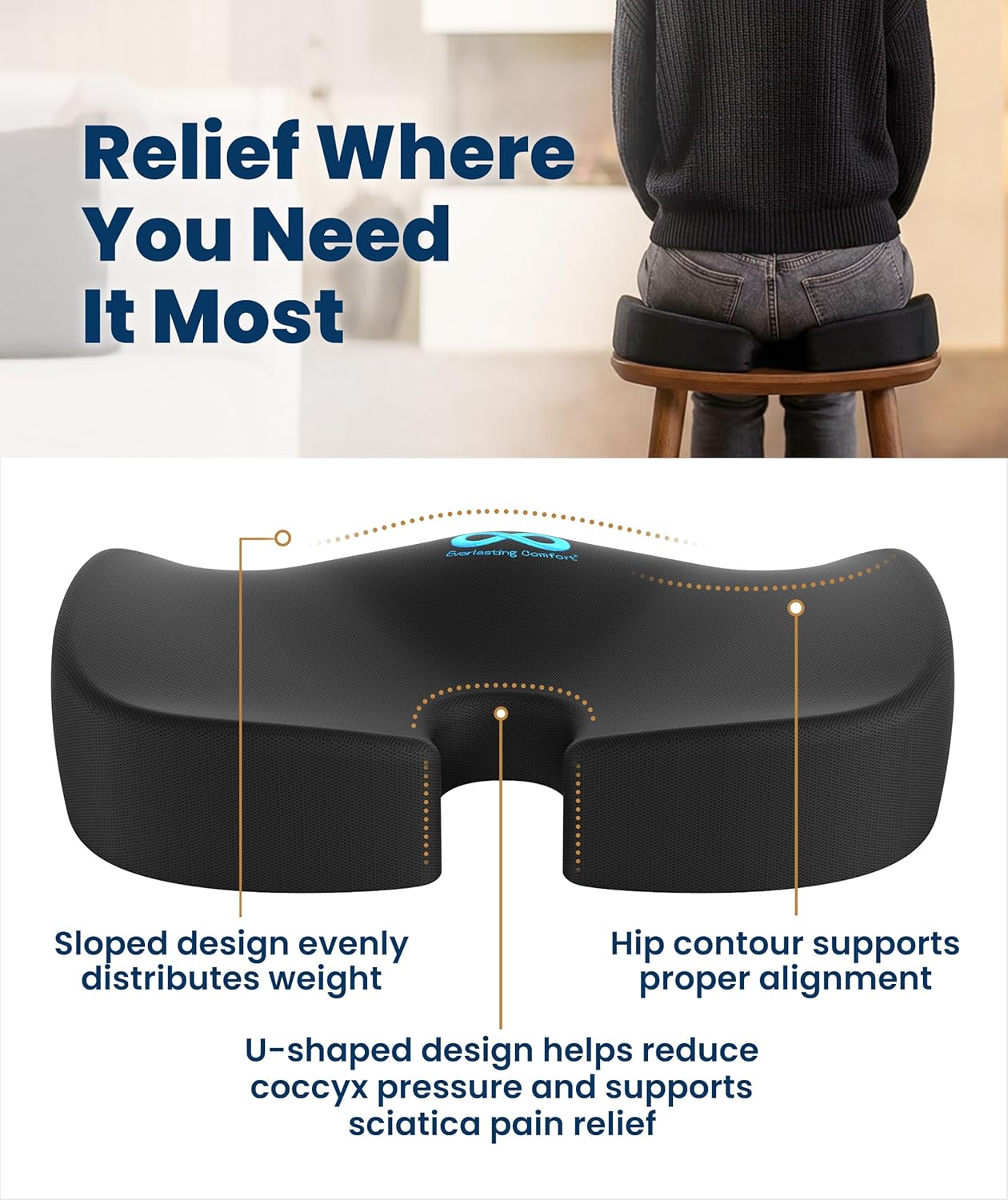 Everlasting Comfort Doctor Recommended Memory Foam Seat Cushion for Office Chairs & Car - Ergonomic Office Desk Accessories - Cushions for Tailbone