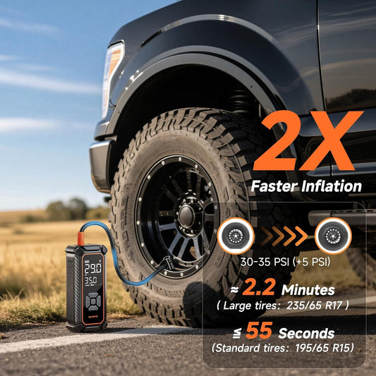 OlarHike Tire Inflator Portable Air Compressor, 150PSI Dual Power - 6000mAh & 12V DC, Cordless Air Pump for Car Tires, Bikes
